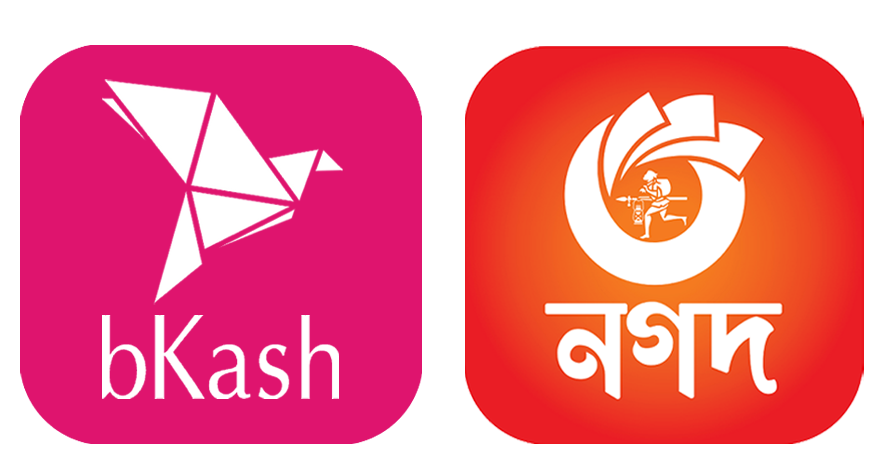 Payment method